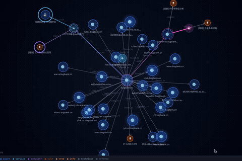 Elliot 全域资产侦察