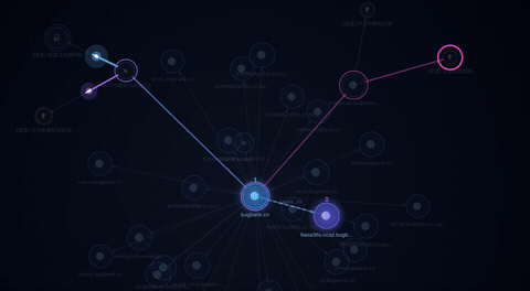Elliot 攻击图实时引擎