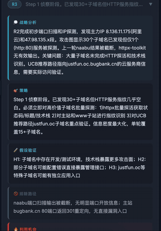 Elliot AI 决策引擎